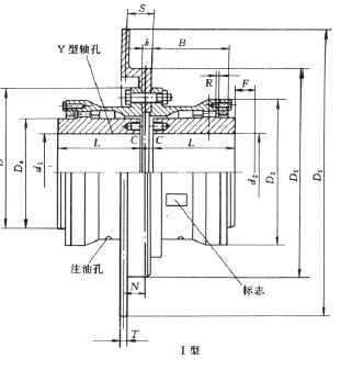 鼓形齿联轴器结构图